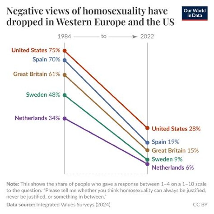 Yo Gotti Accused Of Homophobia By His Artist Plane Jaymes