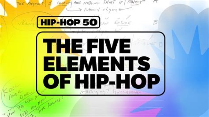The Five Elements Of Hip Hop: Breaking Down Its Core Pillars