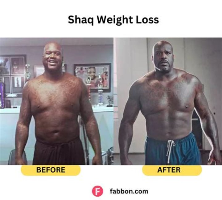 Shaq Speaks On Massive Weight Loss