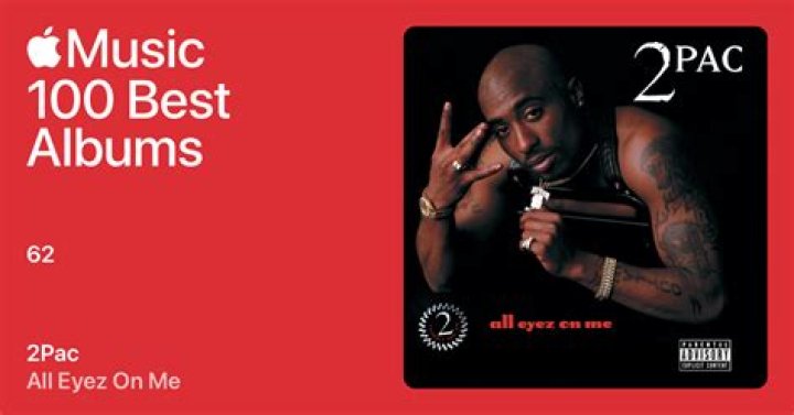 What Is Tupac's Best-Selling Album?