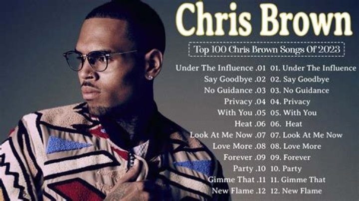 What Is Chris Brown's Best-Selling Album?