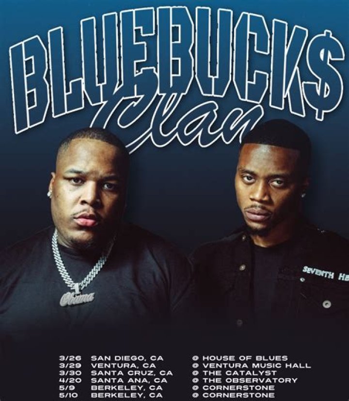 BlueBucksClan & Hit-Boy Bring Some Bouncy West Coast Cuts To "Biggest Out The West"