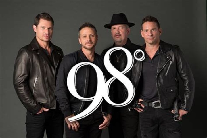 98 Degrees (Band) - Members profile, Facts, Wiki, Achievements, Net worth 2024 (updated)