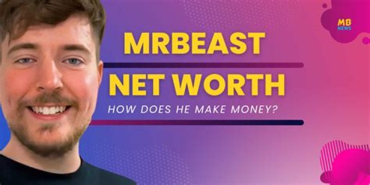 Actionkid Net Worth In 2022: How Does He Make Money?