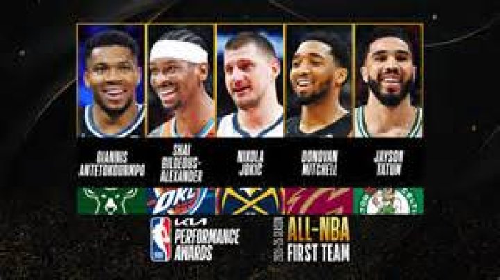 
All-NBA First Team 2022-23 announced: Shai Gilgeous-Alexander makes the cut, Ja Morant and Jokic out 