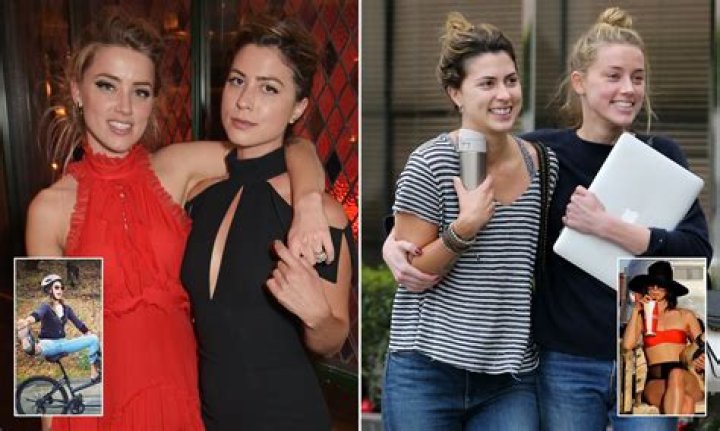 
Amber Heard And Rocky Pennington Are Best Friend Since 2003, Who Is She? 