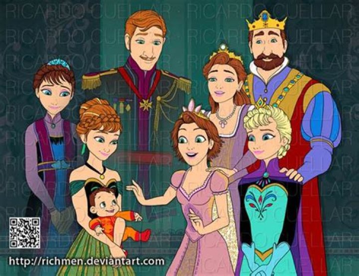 ¿Son los padres de Tarzán de Frozen? – Celebrity.fm