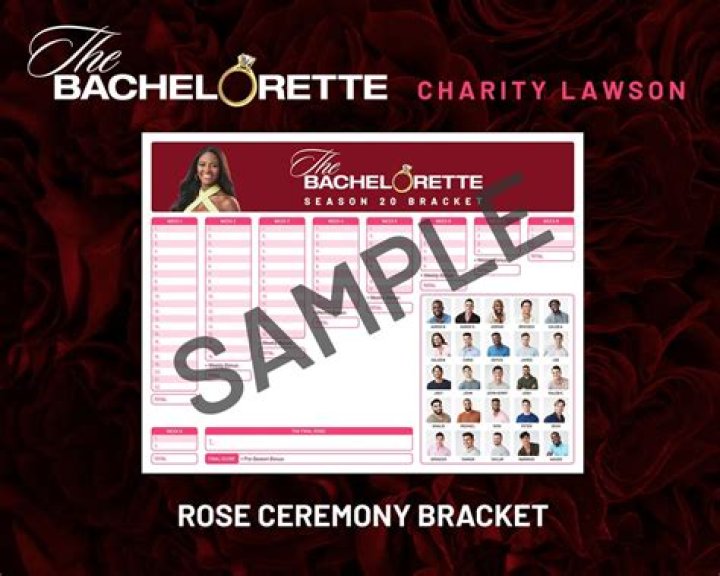 Who Will Win Clare Crawley’s Heart? Fill Out Your Own ‘Bachelorette’ Bracket With All the Contestants