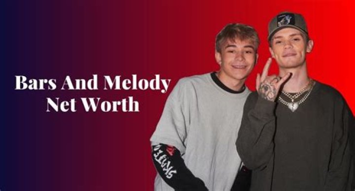 Bars and Melody (Band) - Members profile, Facts, Wiki, Achievements, Net worth 2024 (updated)