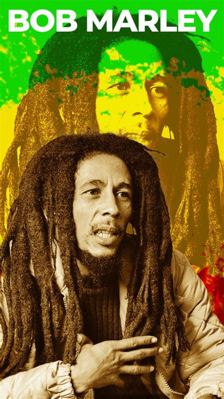 Astrology Birth Chart of Bob Marley (Reggae Singer) 2024