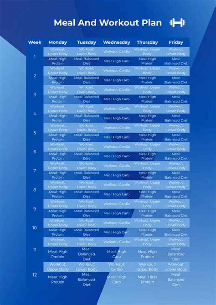 
Chris Moyles Then And Now: Weight Loss Diet And Workout Plan 