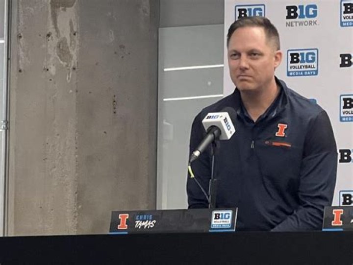 Chris Tamas Biography, Age, Height, Wife, Net Worth, Family