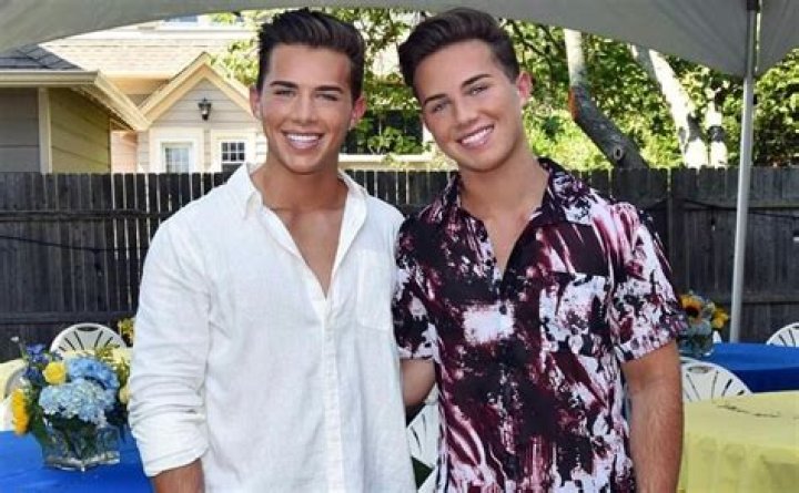 Astrology Birth Chart of Cooper Coyle (TikTok Star) 2024