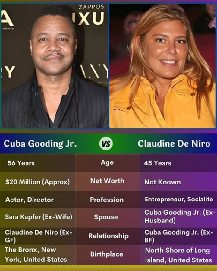 Cuba Gooding Jr. Net Worth. Detail about his Ex-wife Sara Kapfer, Divorce and Their Troubled Married Life. 2022