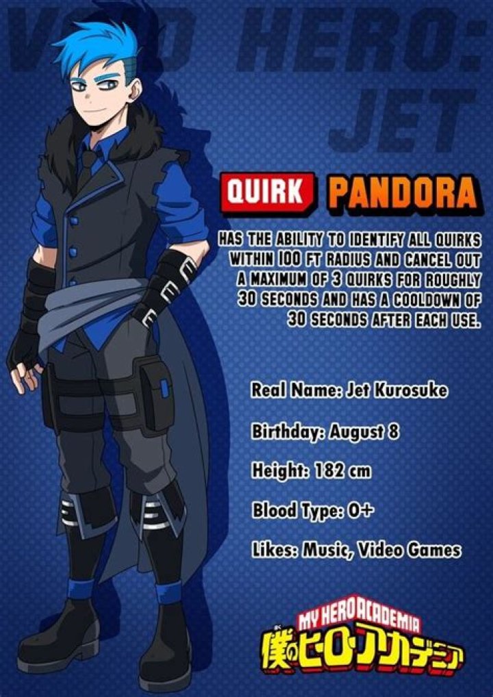 Dorian Vincenzo Biography, Age, Height, Wife, Net Worth, Family