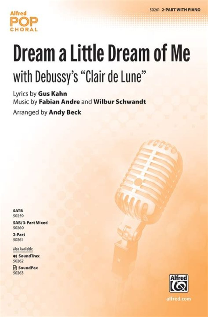 Dream a Little Dream (1989 film) - Ledenprofiel, Feiten, Wiki, Prestaties, Vermogen 2024 (bijgewerkt)