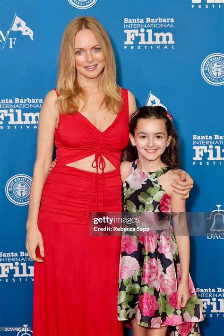 Ella Grace Helton Height, Weight, Net Worth, Age, Wiki, Who, Instagram, Biography