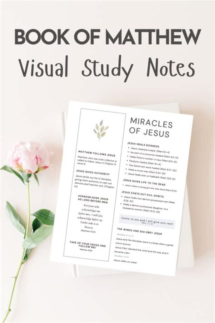 Comment Matthieu représente-t-il Jésus ? – Celebrity.fm