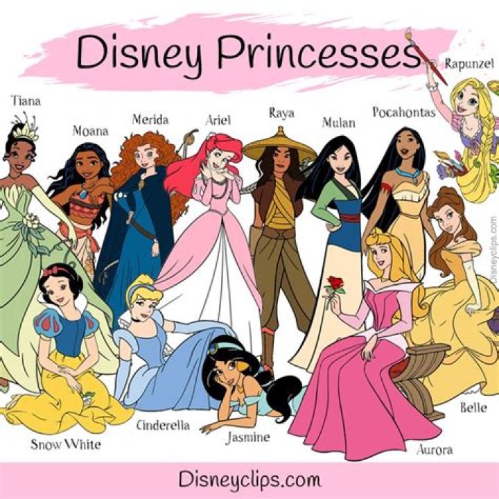 ¿Cuántas princesas de Disney son negras? – Celebrity.fm
