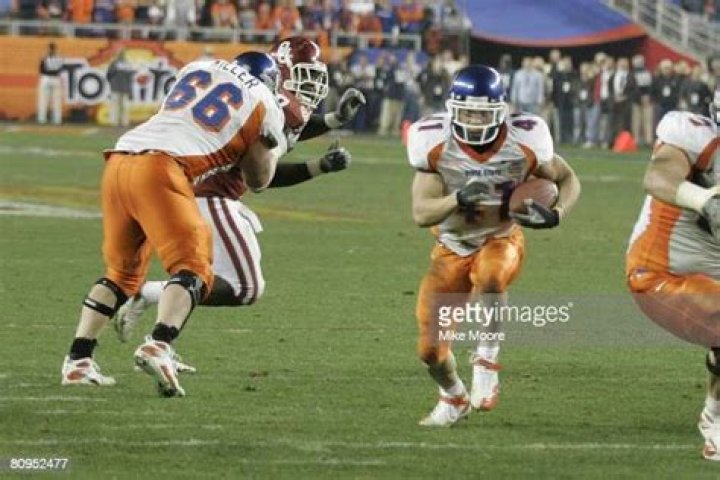 Ian Johnson Biography, Age, Height, Wife, Net Worth, Family