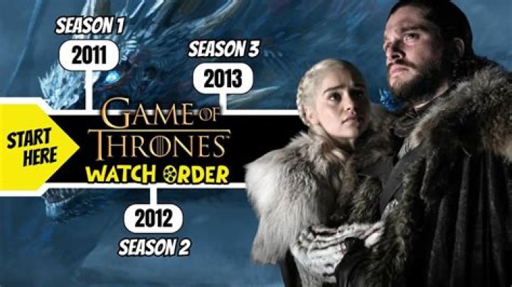 ¿En qué orden veo Game of Thrones? – Celebrity.fm