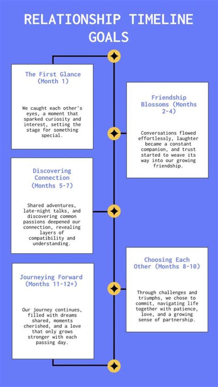 Inside 8 Years Of Relationship Timeline Of Nick Rhodes And His Wife Julie Anne Friedman