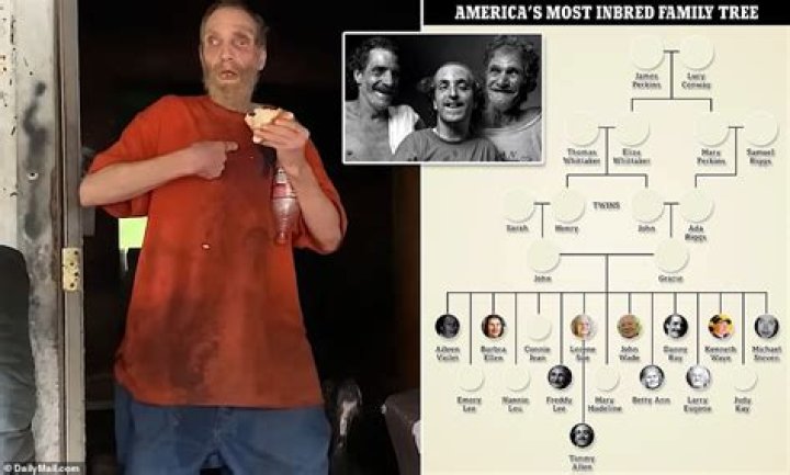 Is inbred illegal? – Celebrity.fm – #1 Official Stars, Business & People Network, Wiki, Success story, Biography & Quotes