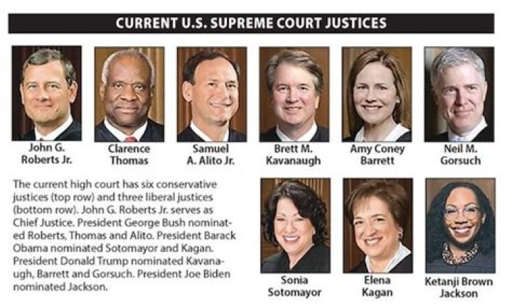 
Is Stephen Breyer Liberal Or Conservative? All We Know About The Supreme Court Justice 