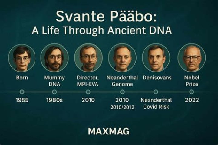 Is Svante Paabo Indian? His Religion, Parents And Family Ethnicity