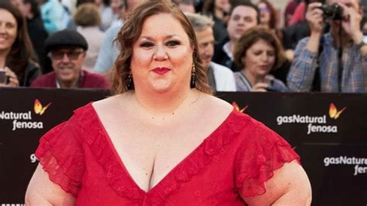 Astrology Birth Chart of Itziar Castro (TV Actress) 2024