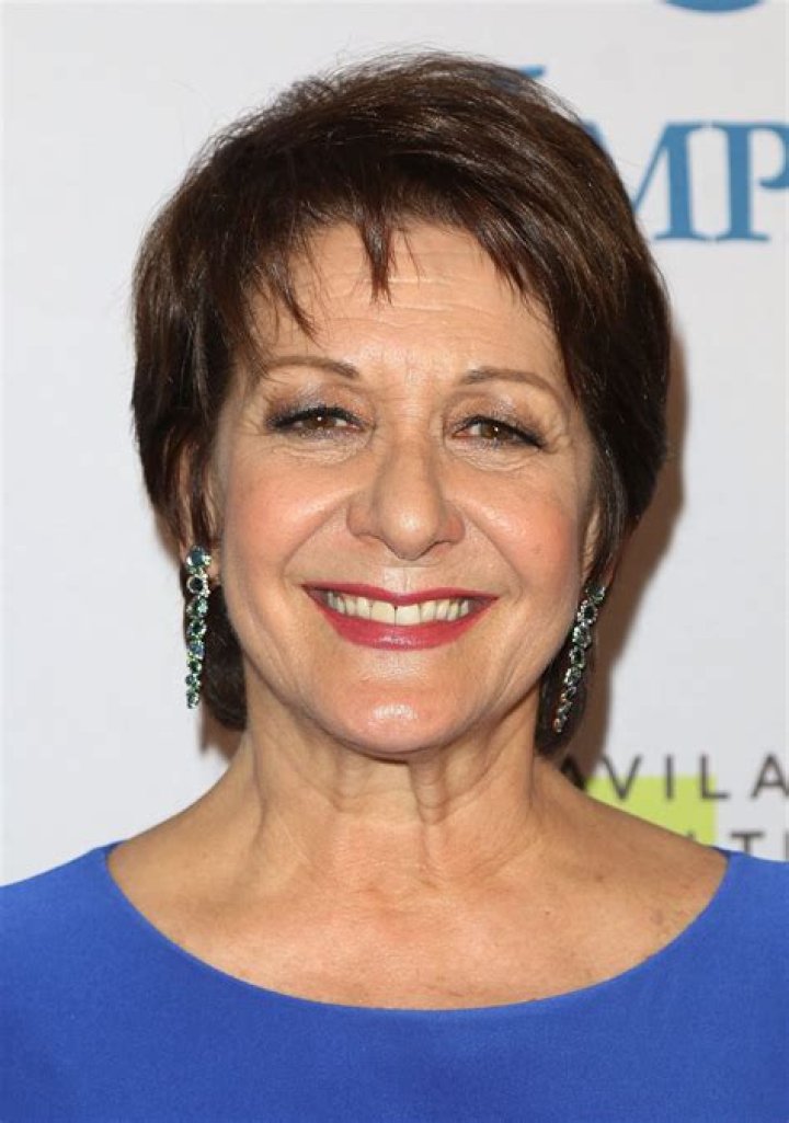 Ivonne Coll (TV Actress) - Age, Birthday, Bio, Facts, Family, Net Worth, Height & More