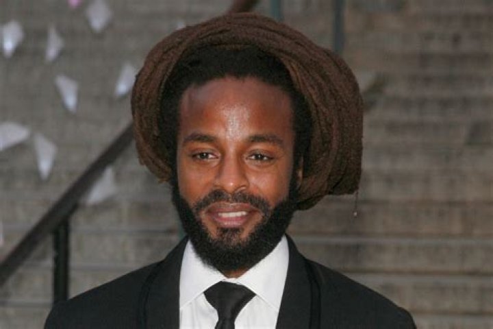 Astrology Birth Chart of John Forte (Rapper) 2024