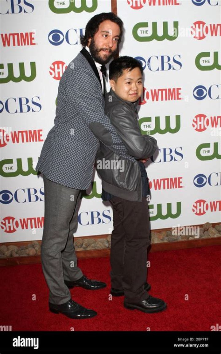 Astrology Birth Chart of Jonathan Kite (TV Actor) 2024