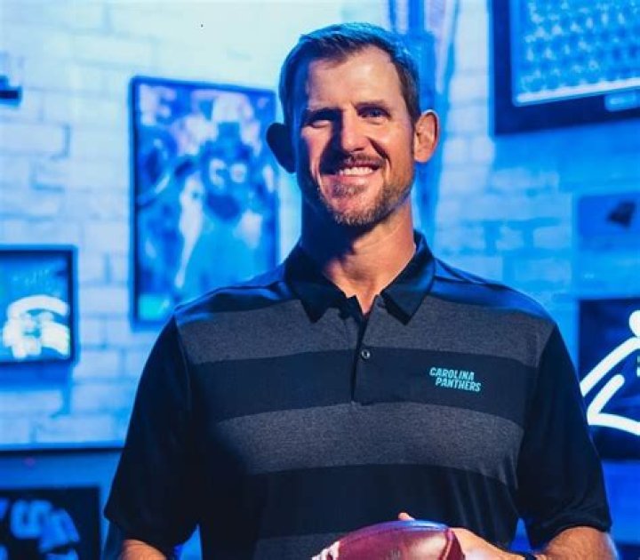 Jordan Gross Biography, Age, Height, Wife, Net Worth, Family