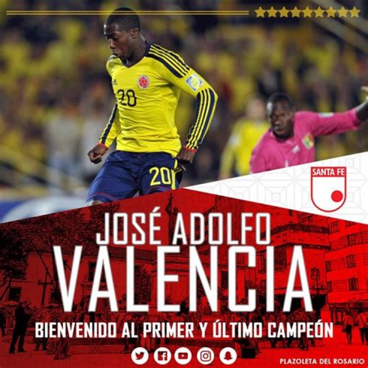 José Adolfo Valencia (Soccer Player) - Age, Birthday, Bio, Facts, Family, Net Worth, Height & More