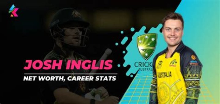 
Josh Inglis Height, Weight, Net Worth, Age, Birthday, Wikipedia, Who, Nationality, Biography 