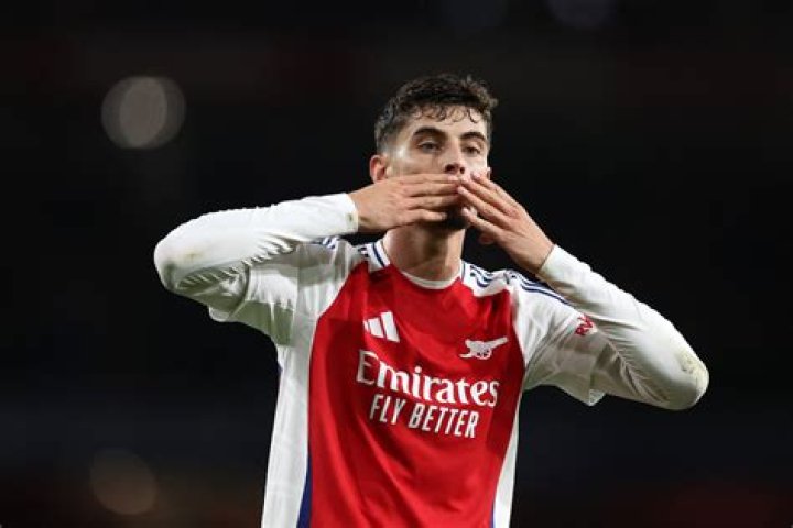 Astrology Birth Chart of Kai Havertz (Soccer Player) 2024