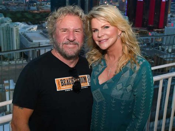 Kari Karte – Celebsgraphy