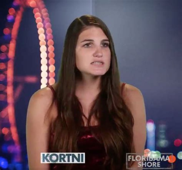 Astrology Birth Chart of Kortni Gilson (Reality Star) 2024