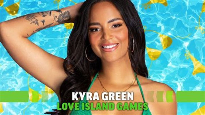 Astrology Birth Chart of Kyra Green (Model) 2024