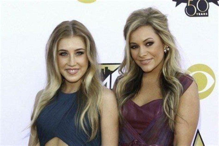 Maddie & Tae (Band) - Members profile, Facts, Wiki, Achievements, Net worth 2024 (updated)