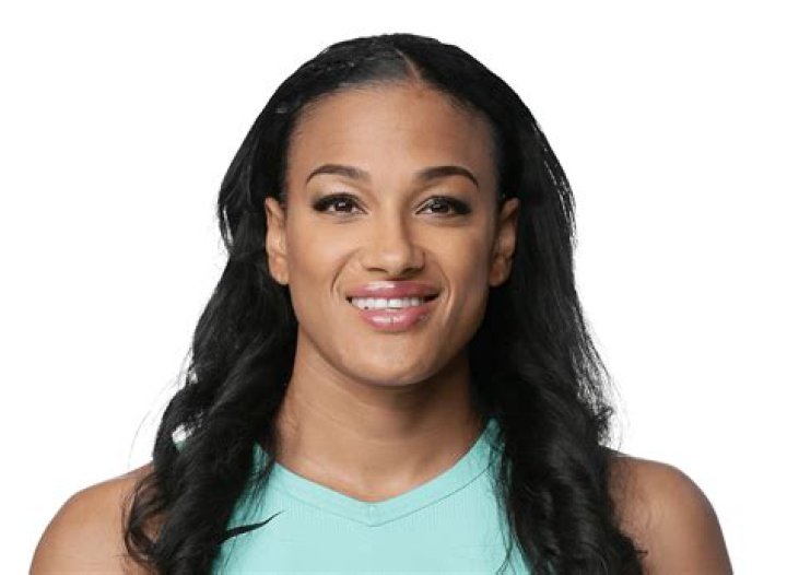 Marissa Coleman Biography, Age, Height, Husband, Net Worth, Family