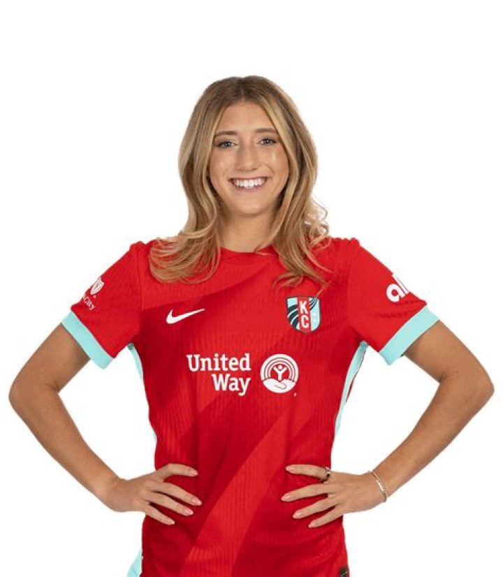 Mary Long Biography, Age, Height, Husband, Net Worth, Family