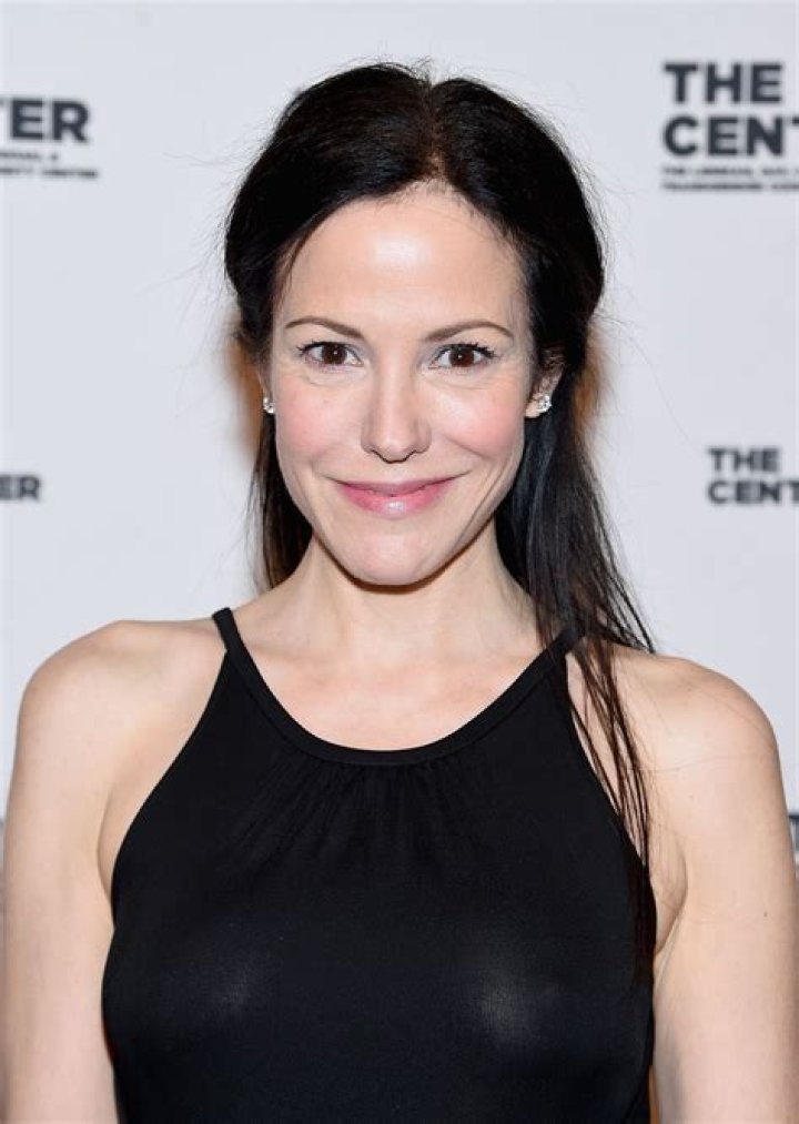Astrology Birth Chart of Mary-Louise Parker (TV Actress) 2024