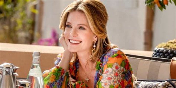 Astrology Birth Chart of Meghann Fahy (TV Actress) 2024