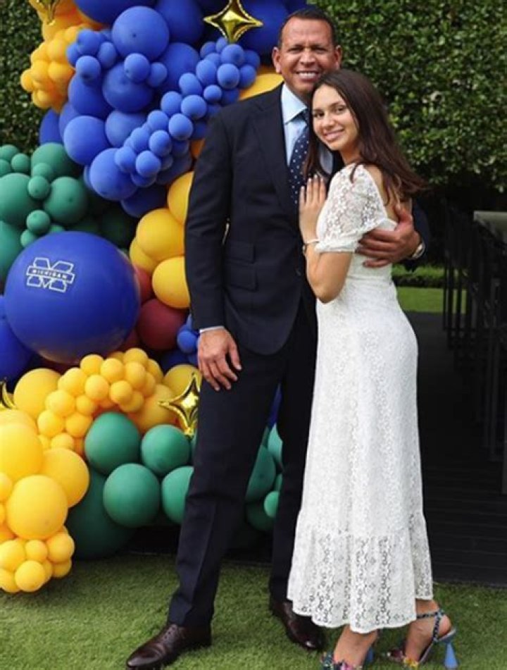 Astrology Birth Chart of Natasha Alexander Rodriguez (Family Member) 2024