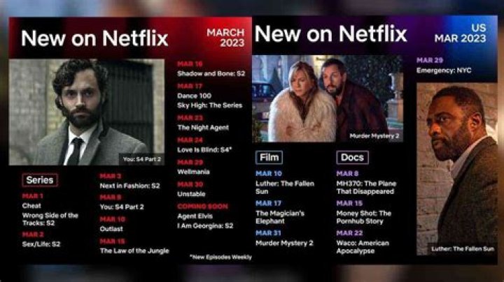 
Netflix Upcoming Releases To Binge Watch For September 22nd, 23rd 