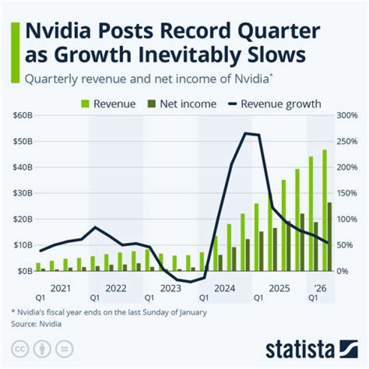 NotLuc Net Worth and Earnings