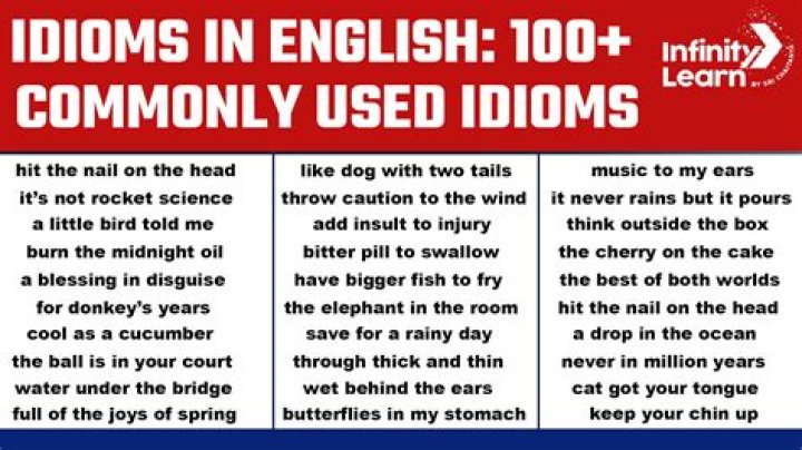 The Interesting Origins Of 7 Common English Idioms