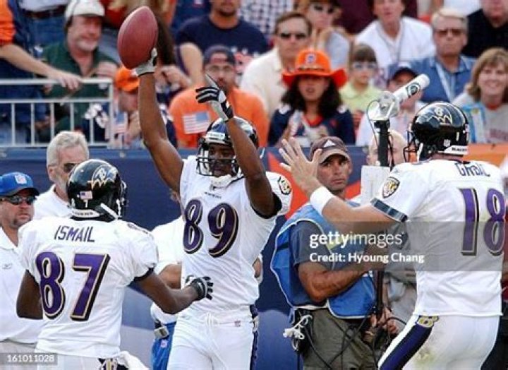 Qadry Ismail Biography, Age, Height, Wife, Net Worth, Family